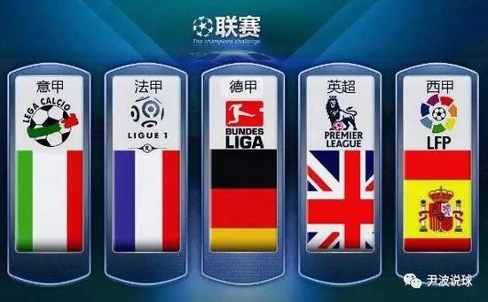 样的国际大